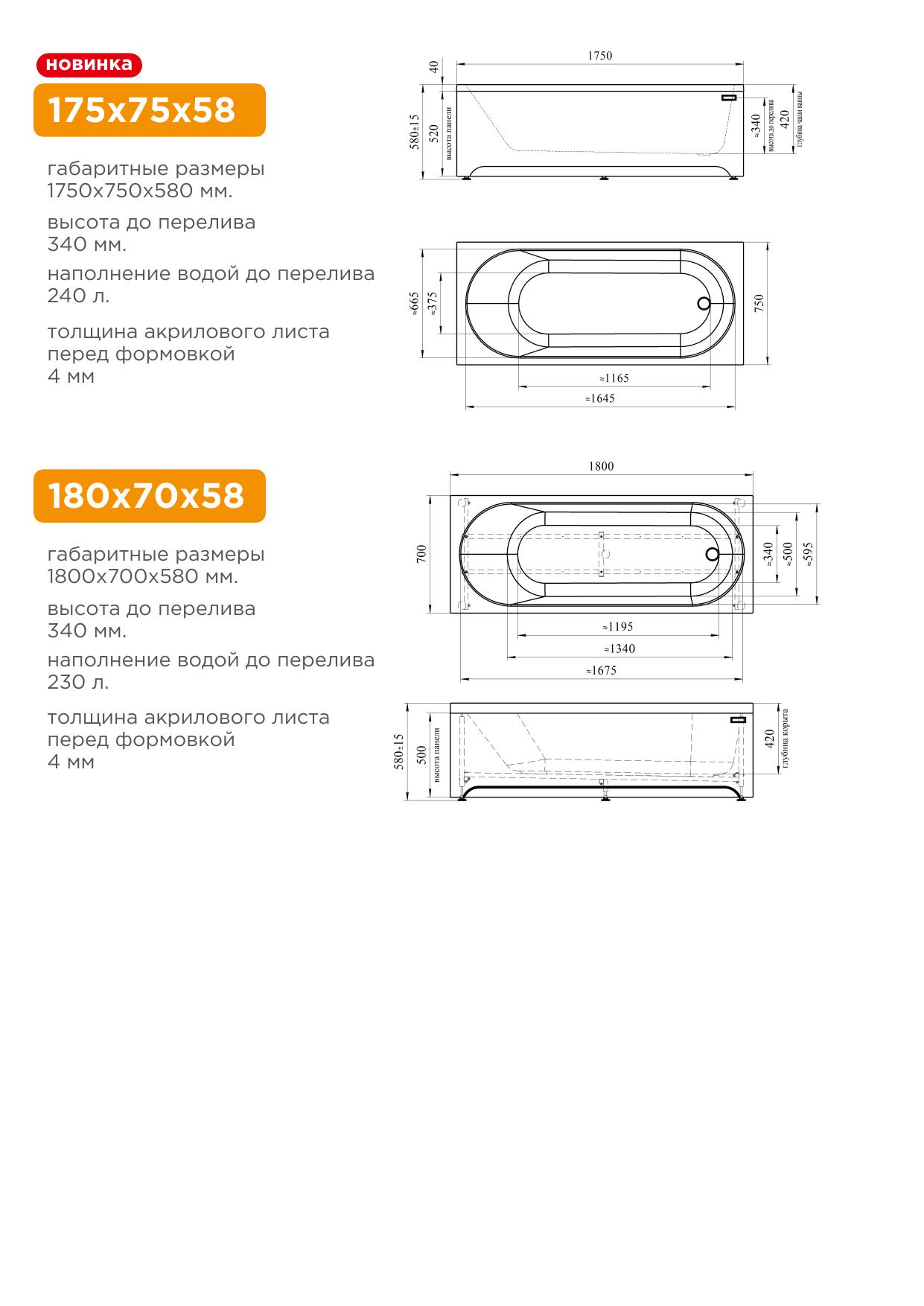 Чертежи размера 175×75