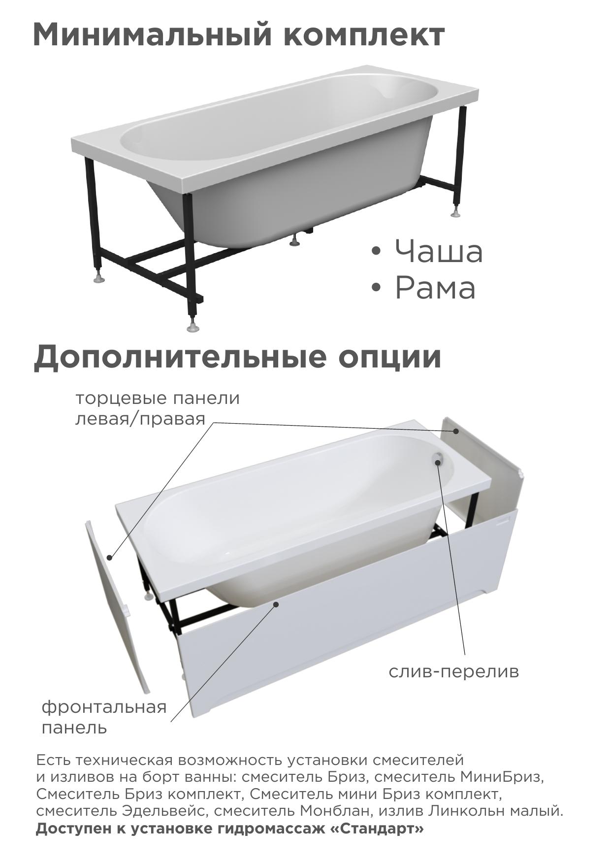 Комплектация и опции
