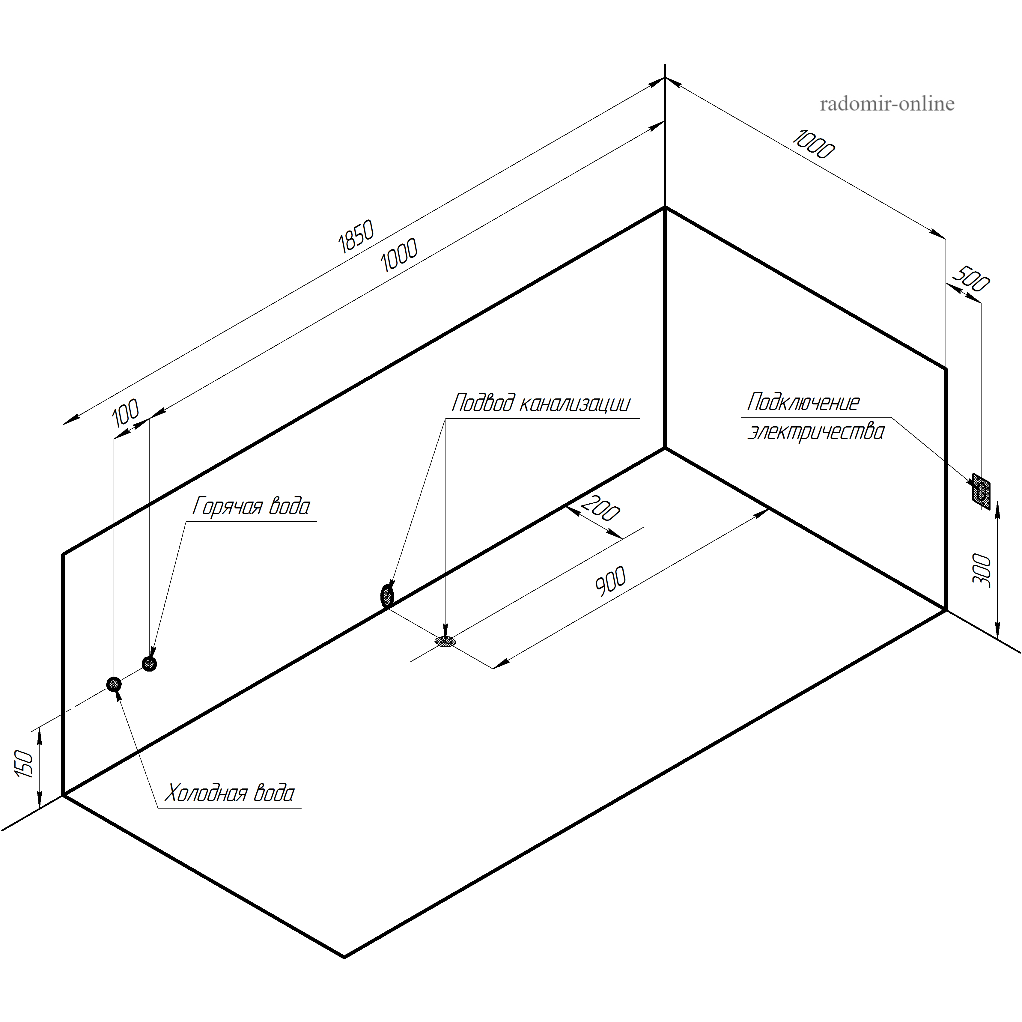 Схема подключения ванны. Схема подключения ванны 175х75.