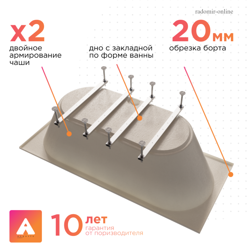 Большая угловая ванна 200х100 Radomir Вальс Ангосто | Акриловая ванна ...
